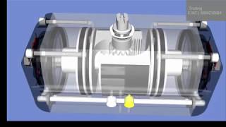 Working Principle of Pneumatic Actuator and actuated butterfly valve [upl. by O'Reilly]