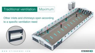 EN Ventilation Animation StienenBE [upl. by Aimet]