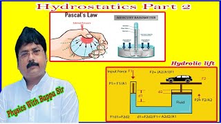 Hydrostatics Part 2 New [upl. by Susan32]