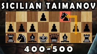 Play the Sicilian Taimanov like a Grandmaster  400500 [upl. by Eahsram]