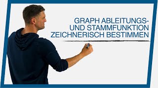 Graph Ableitungsfunktion und Stammfunktion zeichnerisch bestimmen  Mathe by Daniel Jung [upl. by Onileba702]