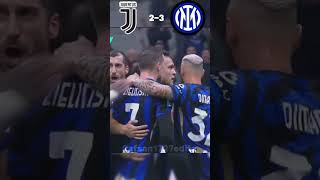 Juventus vs Inter Milan 2024 shorts football [upl. by Kumar]