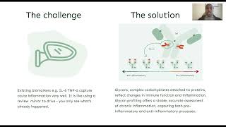 Science about inflammaging and glycans [upl. by Neik]