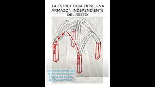 3 Otras características de la arquitectura gótica arquitectura historia [upl. by Ahtnahc]