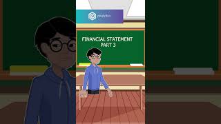 1 FINANCIAL STATEMENT CHARACTERTISTICS PART 3 [upl. by Marashio522]