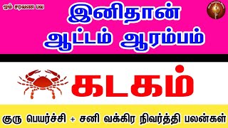 Guru peyarchi 2021 to 2022 in tamil  kadagam rasi  Sani vakra nivarthi 2021  Cancer [upl. by Searby508]