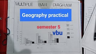 Multiple bar diagram  Geography Practical  sem  5  VBU [upl. by Novick]