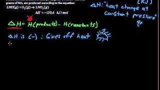 What is Change in Enthalpy of Chemical Reactions  Chemistry Tips [upl. by Aneis314]