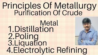 Purification of Crude Metal  Class 10 amp 12 Refining of metals   Physics Concepts by Ali Sir [upl. by Tanner]