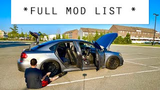 Tuned Passat RLine Mods List Full Mods List [upl. by Ecinuahs]