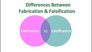 Differences Between Fabrication and Falsification [upl. by Eulau]