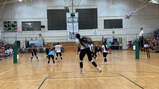 Kealakehe Girls Volleyball Varsity VS Konawaena Girls Volleyball Varsity 82124 Part of Set 1 [upl. by Hubing]