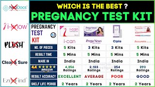 🤰 Best Pregnancy Test Kit 2024  Top Home Pregnancy Tests for HCG [upl. by Fionna794]