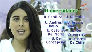 Serie Orientación vocacional Vocación deQuímica y Farmacia [upl. by Ruthi]