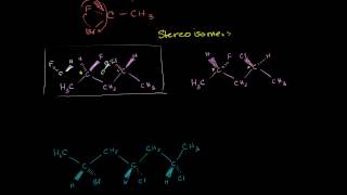 Stereoisomers Enantiomers Diastereomers Constitutional Isomers and Meso Compounds [upl. by Thirion741]