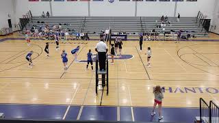 Varsity Girls Volleyball PAHS vs Kennett HS Set 3 [upl. by Anniroc]