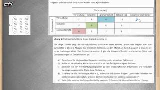 Leontief Modell  Mehrstufige Prozesse  Matrizenrechnung ★ Übung 1 ALLE Lösungsschritte [upl. by Eentruoc]