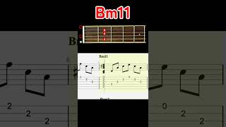 Various 「B」 chords chord guitarchords guitar [upl. by Nnylear733]