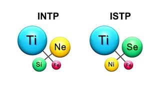 INTP vs ISTP [upl. by Furey]