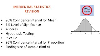 Inferential Statistics Revision handout  Hypothesis testing z scores pvalue etc Leaving Cert [upl. by Buehler]