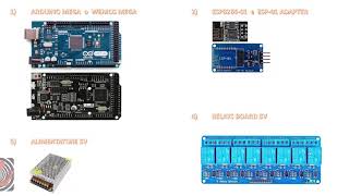 Tapparelle Elettriche Wifi con Arduino e Blynk ANDROID e IOS  Domotica Fai da Te Parte 1 [upl. by Etnahsa263]