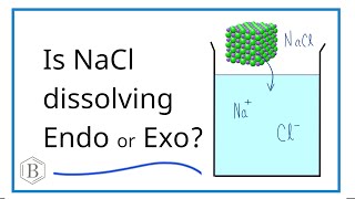 Is NaCl Dissolving Endothermic or Exothermic [upl. by Nitneuq]