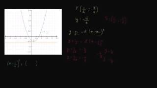 Utiliser le foyer et la directrice pour trouver lequation dune parabole [upl. by Stockton635]