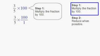 Converting Fractions to Percents [upl. by Vogel]