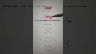 Waveforms interaction physics [upl. by Oicinoid469]