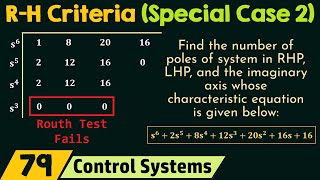 RouthHurwitz Criteria Special Case 2 [upl. by Nosyk]