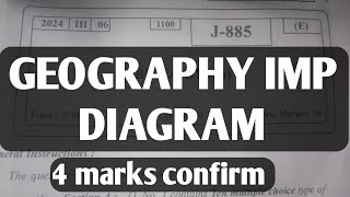 geography important questions 12th geography important diagramHSC board exam important question [upl. by Odidnac]