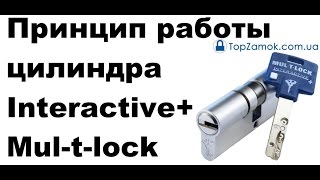 Принцип работы цилиндра Interactive Multlock [upl. by Flieger]