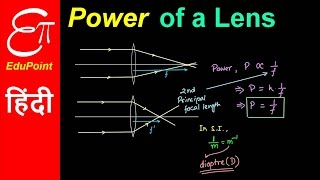 Power of a Lens and its Unit Dioptre  explained in HINDI [upl. by Odravde]