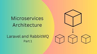 Microservices Architecture Zero to Hero with Implementation using Laravel and RabbitMQ  Part 1 [upl. by Attikin]