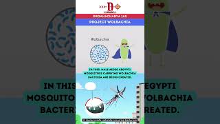 PROJECT WOLBACHIA  CURRENT AFFAIRS  UPSC l IAS l PCS l upsc currentaffairs [upl. by Hastings]