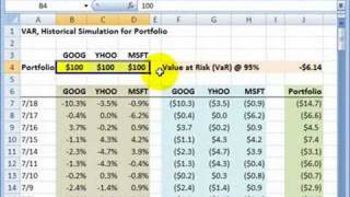 FRM Value at Risk VaR Historical simulation for portfolio [upl. by Eirellav]