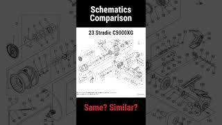 Spinning Reel 24 Stradic SW vs 23Stradic Schematics Comparision [upl. by Eiramnerual887]