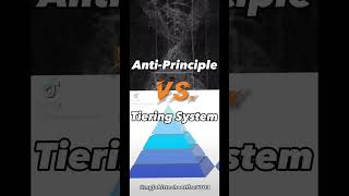 AntiPrinciple Vs Tiering System Proof In Comments Section tier antiprinciple powerscaling [upl. by Crispas]