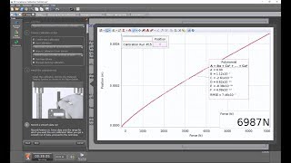 MTS Calibration Capstone [upl. by Aerdnna]