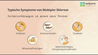 Symptome bei Multiple Sklerose  so erkennst du sie und das kannst du tun Tipps von Ärztin [upl. by Fara]