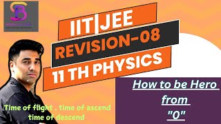 Class 11 Basic Maths revision  08 vertical projection from ground [upl. by Schreibman]