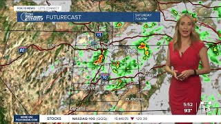 Friday night weather forecast Sept 10 [upl. by Analra]