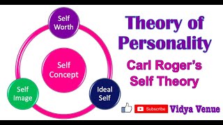 Carl Rogers Self Theory  Theory of Personality Humanistic Approach  Vidya Venue [upl. by Ginder410]