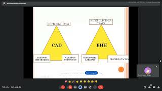 ENFERMEDADES ENDOCRINOLOGICAS [upl. by Domella]