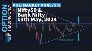 Market ready for BREAKOUT 13th May 2024  Pre Market Analysis by Prateek Varshney [upl. by Eninahs]