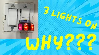 3Light Tester  Why Are All Three Lights On [upl. by Kirch881]