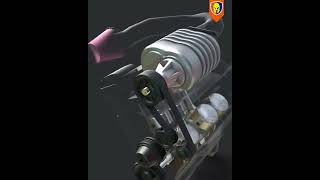 How a Supercharger Works howitworks [upl. by Bacon]