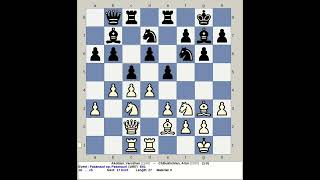 Akobian Varuzhan vs Chibukhchian Artur  Pasanauri Chess Open 1997 Georgia [upl. by Akinorev]