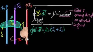 Amperes circuital law with examples  Moving charges amp magnetism  Physics  Khan Academy [upl. by Hamid253]