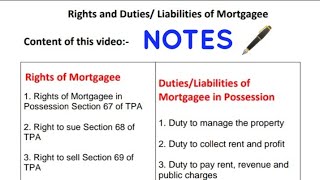 Rights and liabilities of mortgagee  Transfer of Property Act 1882 [upl. by Ayotnahs]